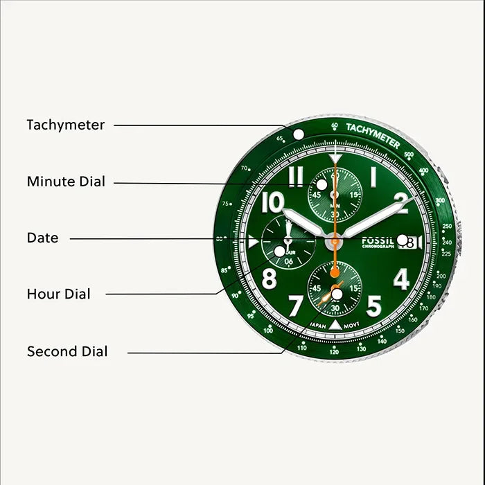 Fossil Sport Tourer Chronograph Green Dial Silver Steel Strap Watch for Men - FS6048 Buy Now By Fossil
