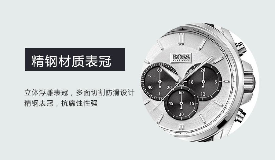 Hugo Boss Driver Chronograph Quartz Silver Dial Black Leather Strap Watch For Men - 1512880 Buy Now By Hugo Boss