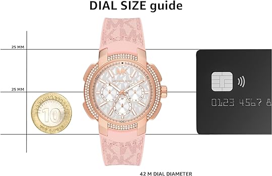 Michael Kors Sidney Multifunction White Dial Pink Silicone Strap Watch For Women - MK7222 Buy Now By Michael Kors