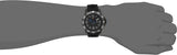Tommy Hilfiger Sport Multifunction Black Dial Black Rubber Strap Watch for Men - 1790983 Buy Now By Tommy Hilfiger