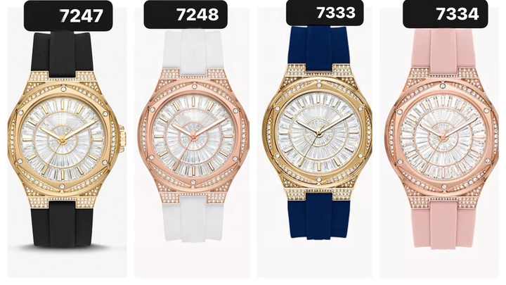 Michael Kors Lennox Three Hand Crystals Silver Dial Black Silicone Strap Watch For Women - MK7247 Buy Now By Michael Kors