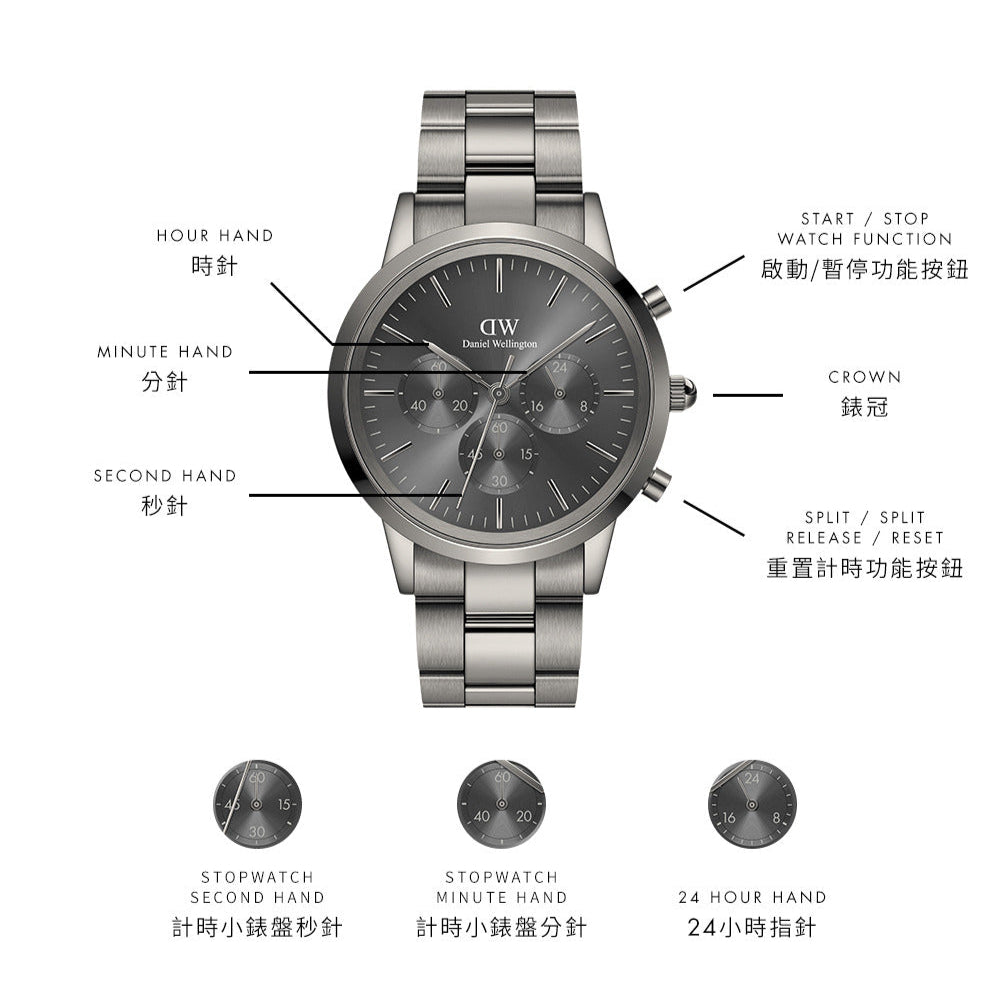 Daniel Wellington Iconic Link Chronograph Grey Dial Grey Steel Strap Watch for Men - DW00100643 Buy Now By Daniel Wellington