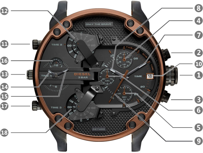 Diesel Mr Daddy 2.0 Chronograph Black Dial Black Steel Strap Watch For Men - DZ7400 Buy Now By Diesel