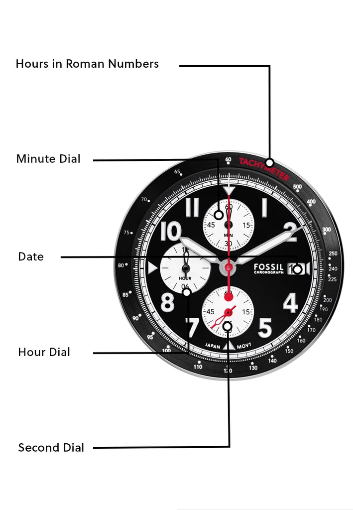 Fossil Sport Tourer Chronograph Black Dial Silver Steel Strap Watch for Men - FS6045 Buy Now By Fossil