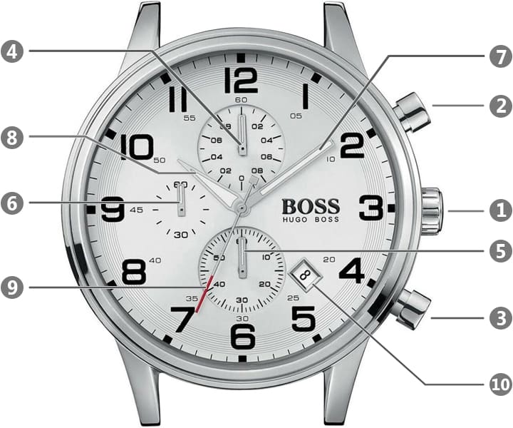 Hugo Boss Aeroliner Chronograph White Dial Silver Steel Strap Watch For Men - 1512445 Buy Now By Hugo Boss