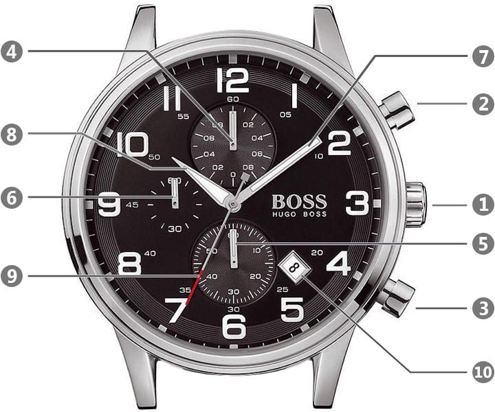 Hugo Boss Aeroliner Chronograph Black Dial Silver Steel Strap Watch For Men - 1512446 Buy Now By Hugo Boss
