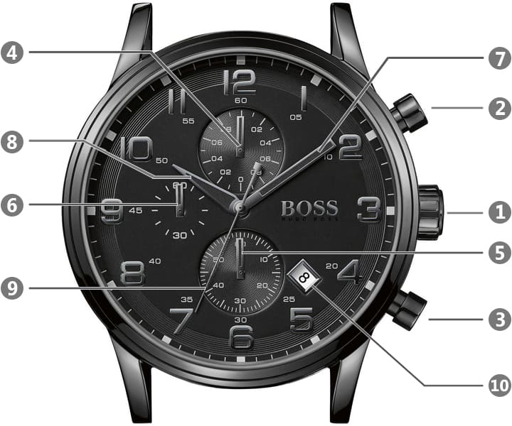 Hugo Boss Blackout Chronograph Black Dial Black Leather Strap Watch For Men - HB1512567 Buy Now By Hugo Boss
