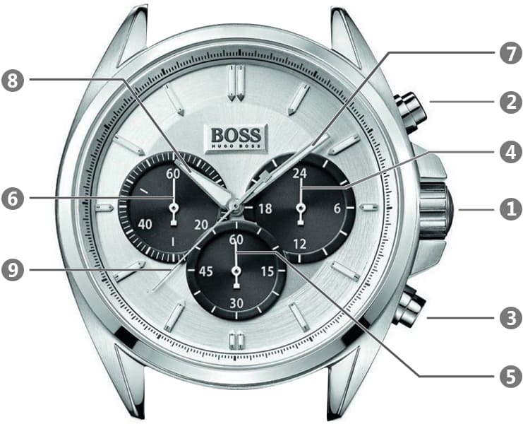 Hugo Boss Casual Chronograph Silver Dial Black Leather Strap Watch For Men - HB1512880 Buy Now By Hugo Boss