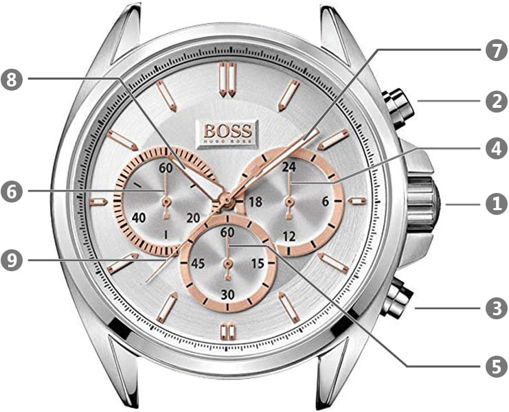 Hugo Boss Driver Quartz Silver Dial Brown Leather Strap Watch For Men - HB1512881 Buy Now By Hugo Boss
