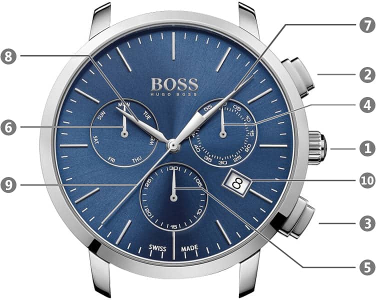 Hugo Boss Associate Blue Dial Silver Steel Strap Watch for Men - 1513269 Buy Now By Hugo Boss