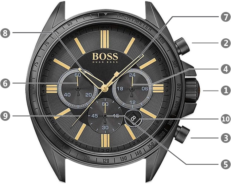 Hugo Boss Driver Black Dial Black Steel Strap Watch for Men - 1513277 Buy Now By Hugo Boss