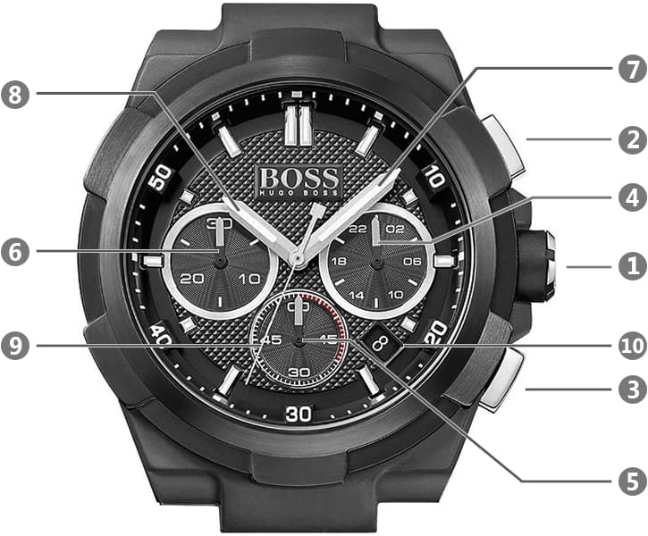 Hugo Boss Supernova Black Dial Two Tone Steel Strap Watch for Men - 1513368 Buy Now By Hugo Boss