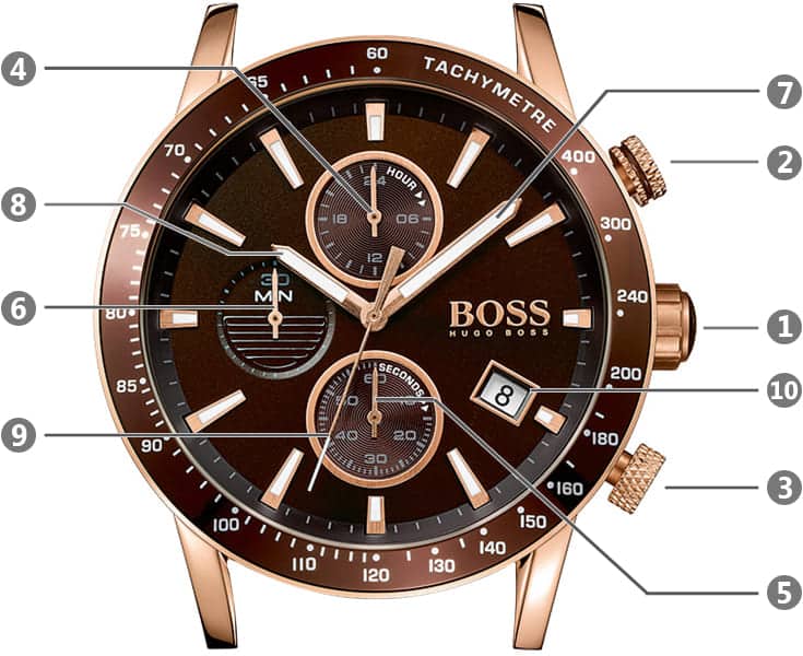 Hugo Boss Rafale Chronograph Brown Dial Brown Leather Strap Watch For Men - 1513392 Buy Now By Hugo Boss