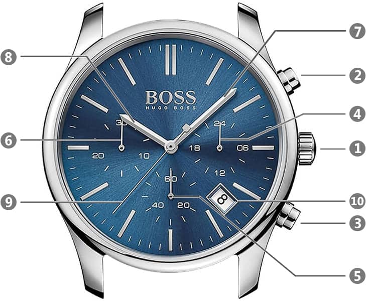 Hugo Boss Commander Blue Dial Silver Steel Strap Watch for Men - 1513434 Buy Now By Hugo Boss