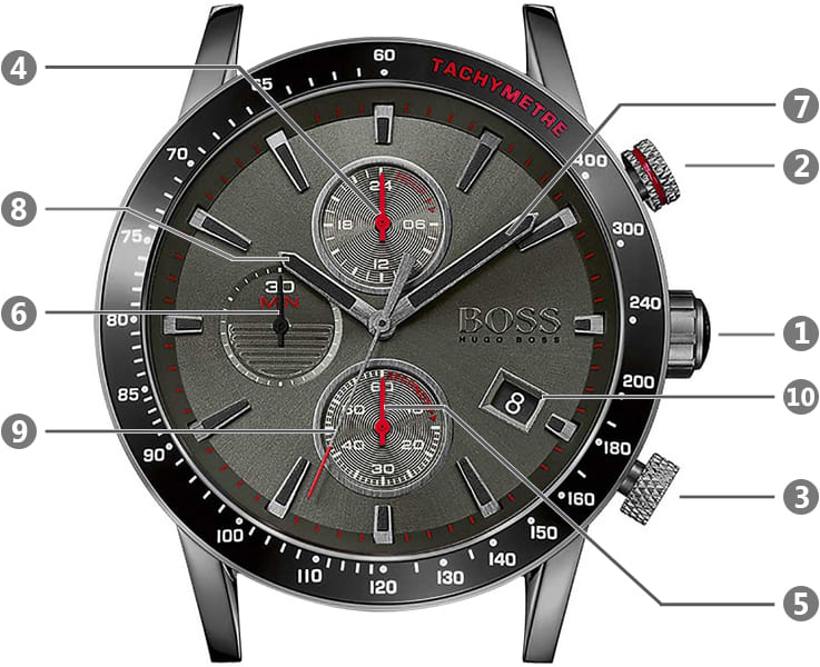 Hugo Boss Rafale Chronograph Grey Dial Grey Leather Strap Watch For Men - 1513445 Buy Now By Hugo Boss