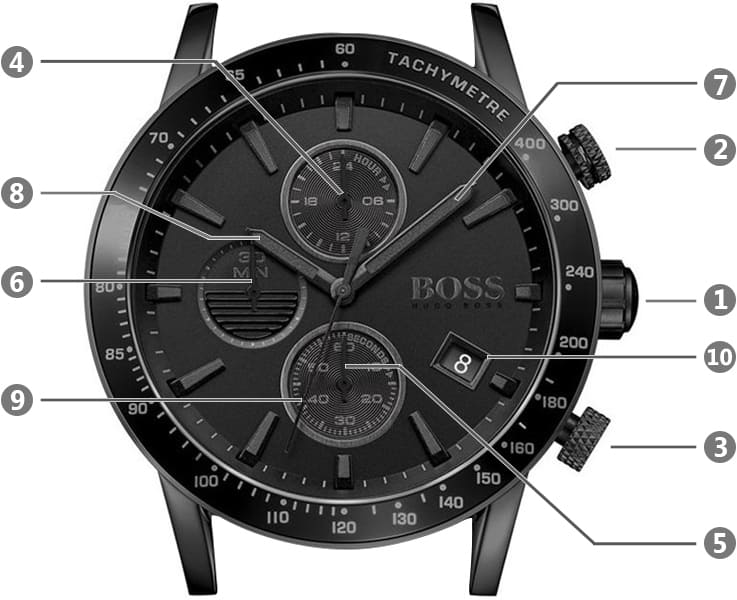 Hugo Boss Rafale Chronograph Black Dial Black Leather Strap Watch For Men - 1513456 Buy Now By Hugo Boss