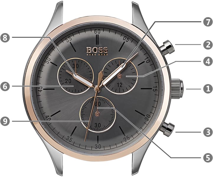 Hugo Boss Companion Chronograph Grey Dial Silver Mesh Bracelet Watch For Men - 1513549 Buy Now By Hugo Boss