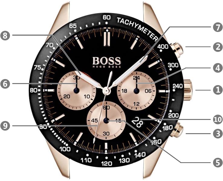Hugo Boss Talent Chronograph Black Dial Black Leather Strap Watch For Men - 1513580 Buy Now By Hugo Boss