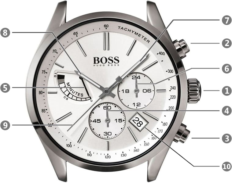 Hugo Boss Grand Prix White Dial Grey Leather Strap Watch for Men - 1513633 Buy Now By Hugo Boss
