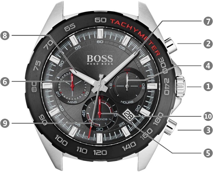Hugo Boss Intensity Chronograph Black Dial Silver Steel Strap Watch For Men - 1513680 Buy Now By Hugo Boss