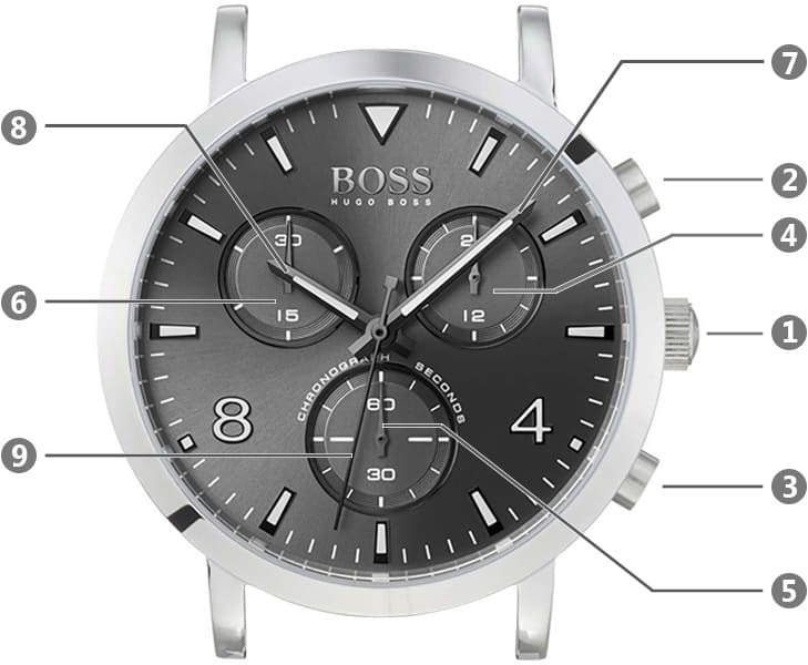 Hugo Boss Spirit Grey Dial Brown Leather Strap Watch for Men - 1513691 Buy Now By Hugo Boss