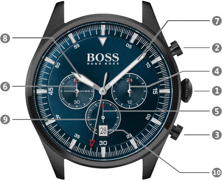Hugo Boss Pioneer Quartz Blue Dial Blue Leather Strap Watch For Men - 1513711 Buy Now By Hugo Boss