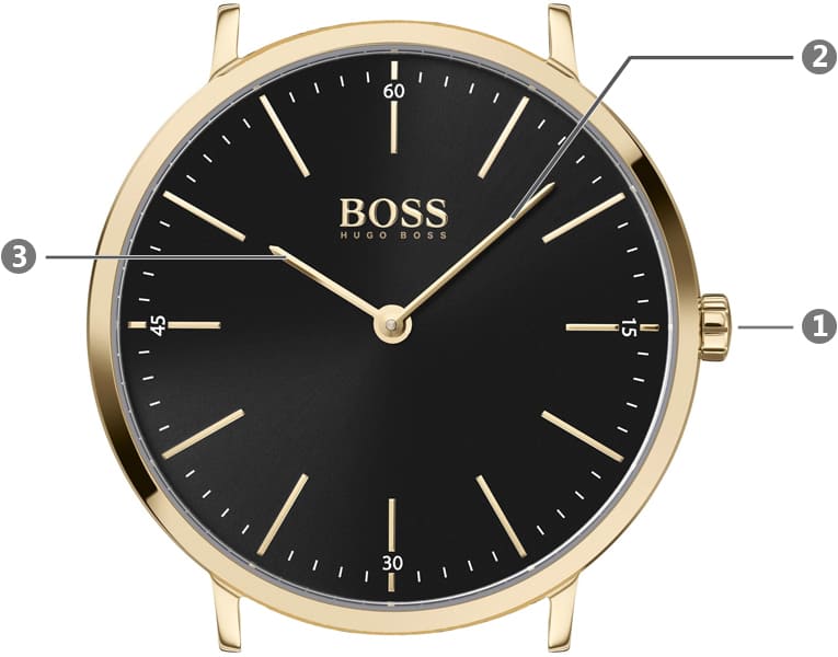 Hugo Boss Horizon Quartz Black Dial Gold Mesh Bracelet Watch For Men - 1513735 Buy Now By Hugo Boss
