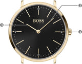Hugo Boss Horizon Quartz Black Dial Gold Mesh Bracelet Watch For Men - 1513735 Buy Now By Hugo Boss