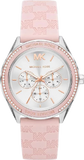 Michael Kors Jessa Quartz Silver Dial Pink Silicone Strap Watch For Women - MK7268 Buy Now By Michael Kors