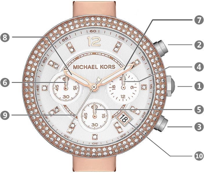 Michael Kors Parker White Dial Two Tone Steel Strap Watch for Women - MK5820 Buy Now By Michael Kors
