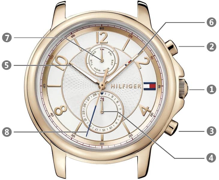 Tommy Hilfiger Claudia White Dial Black Leather Strap Watch for Women - 1781817 Buy Now By Tommy Hilfiger