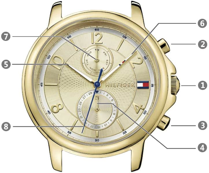 Tommy Hilfiger Claudia Rose Gold Dial Brown Leather Strap Watch for Women - 1781818 Buy Now By Tommy Hilfiger