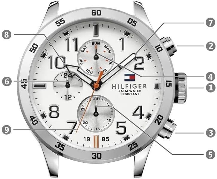 Tommy Hilfiger Trent Multifunction White Dial Silver Steel Strap Watch for Men - 1791140 Buy Now By Tommy Hilfiger