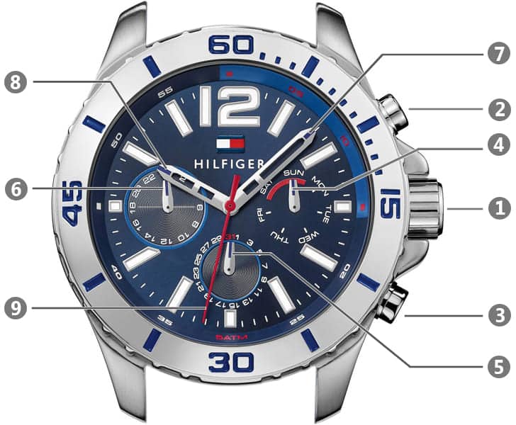 Tommy Hilfiger Nolan Chronograph Blue Dial Blue Rubber Strap Watch for Men - 1791142 Buy Now By Tommy Hilfiger