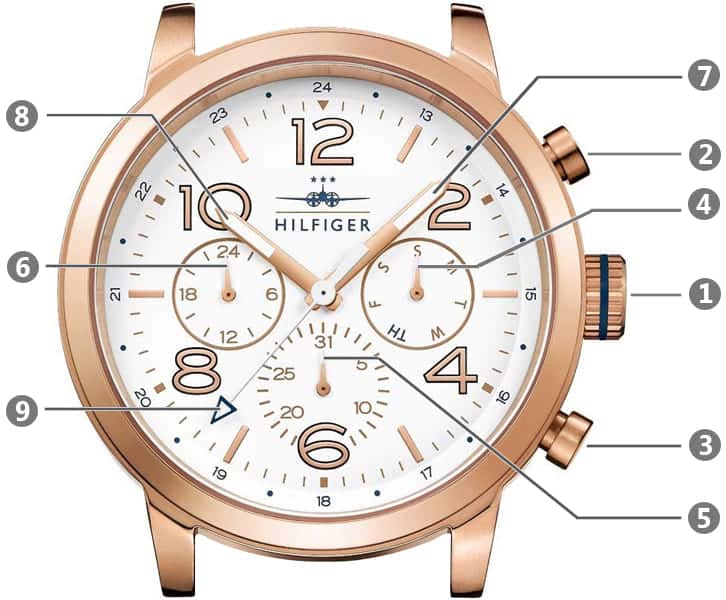 Tommy Hilfiger Jake Multifunction White Dial Black Leather Strap Watch for Men - 1791236 Buy Now By Tommy Hilfiger