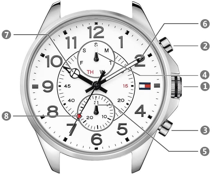 Tommy Hilfiger Dean Chronograph White Dial Silver Mesh Bracelet Watch for Men - 1791277 Buy Now By Tommy Hilfiger