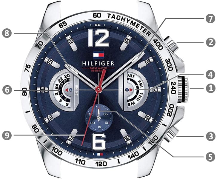 Tommy Hilfiger Decker Blue Dial Blue Rubber Strap Watch for Men - 1791476 Buy Now By Tommy Hilfiger