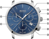 Hugo Boss Associate Blue Dial Silver Steel Strap Watch for Men - 1513269 Buy Now By Hugo Boss