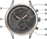 Hugo Boss Companion Chronograph Grey Dial Silver Mesh Bracelet Watch For Men - 1513549 Buy Now By Hugo Boss