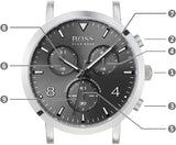 Hugo Boss Spirit White Dial Brown Nylon Strap Watch for Men - 1513690 Buy Now By Hugo Boss